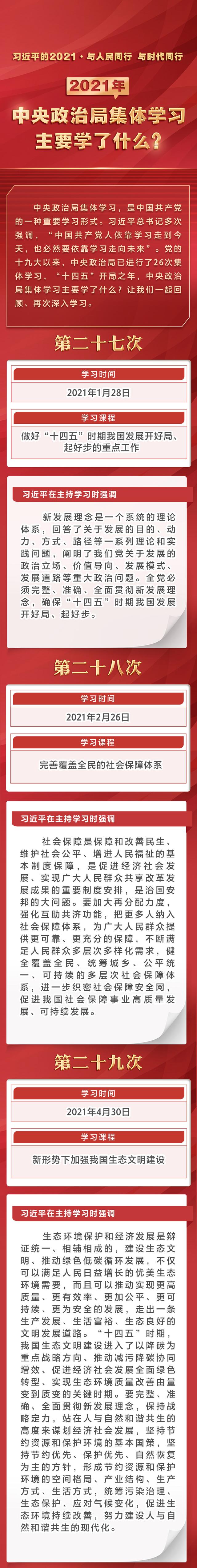 2021年中央政治局集体学习主要学了什么